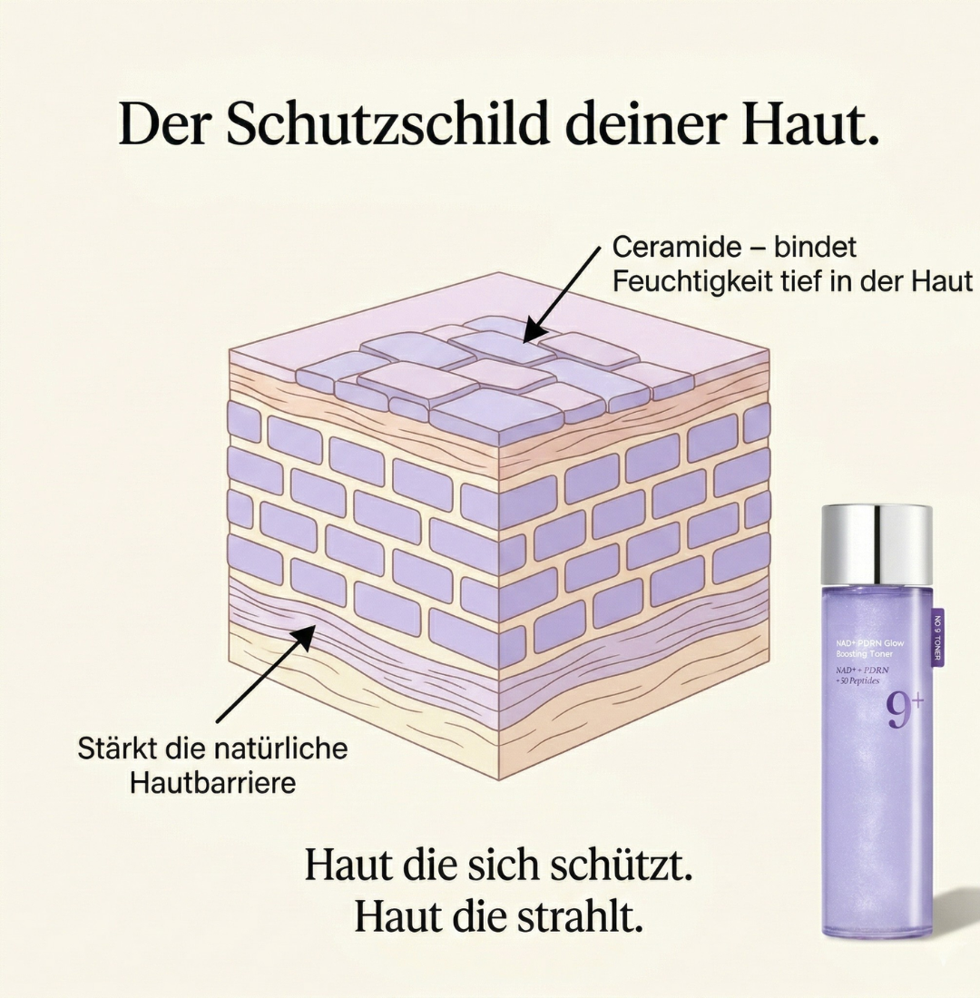 NAD+ PDRN Glow Boosting Toner