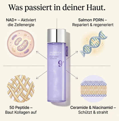 NAD+ PDRN Glow Boosting Toner