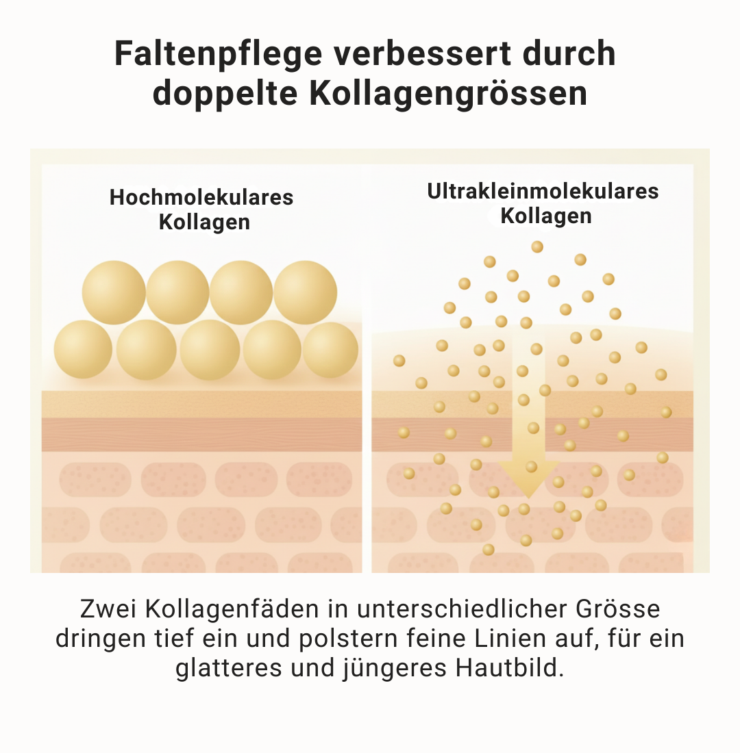 Gold SilkPeptide Lift