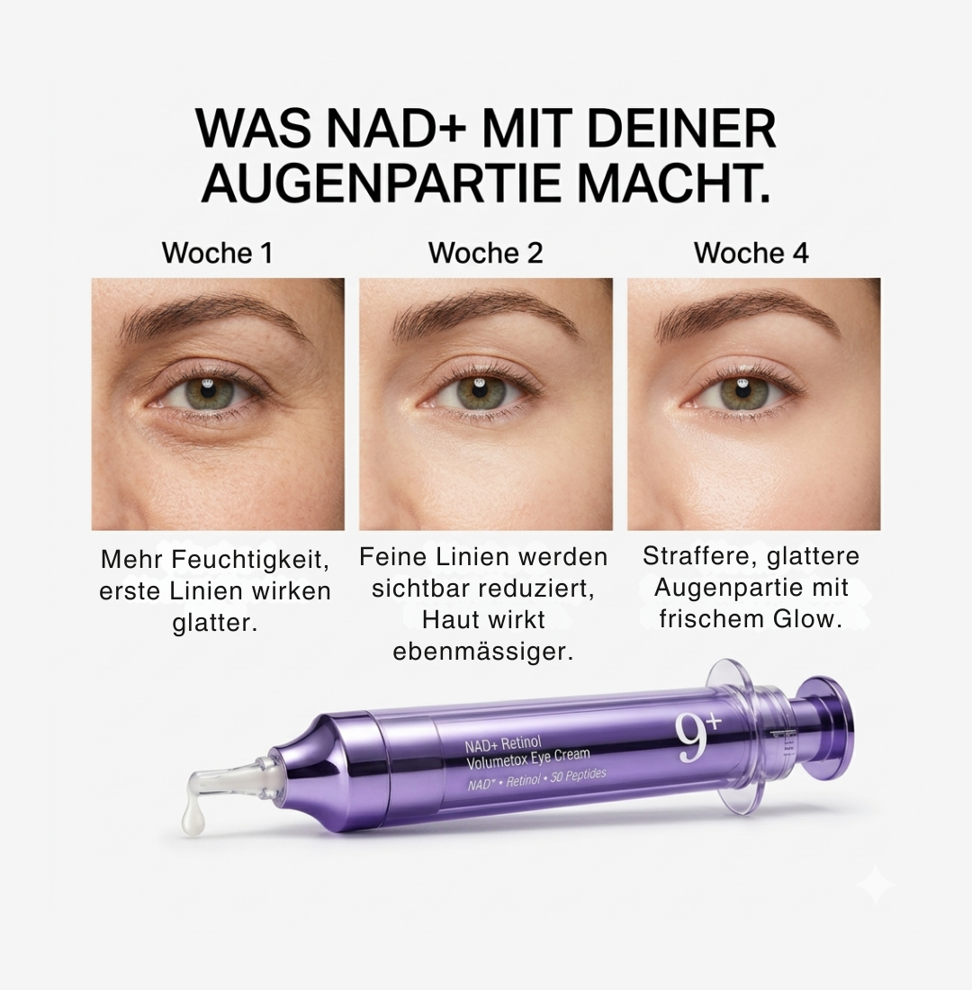 NAD+Retinol+Peptide Augencreme