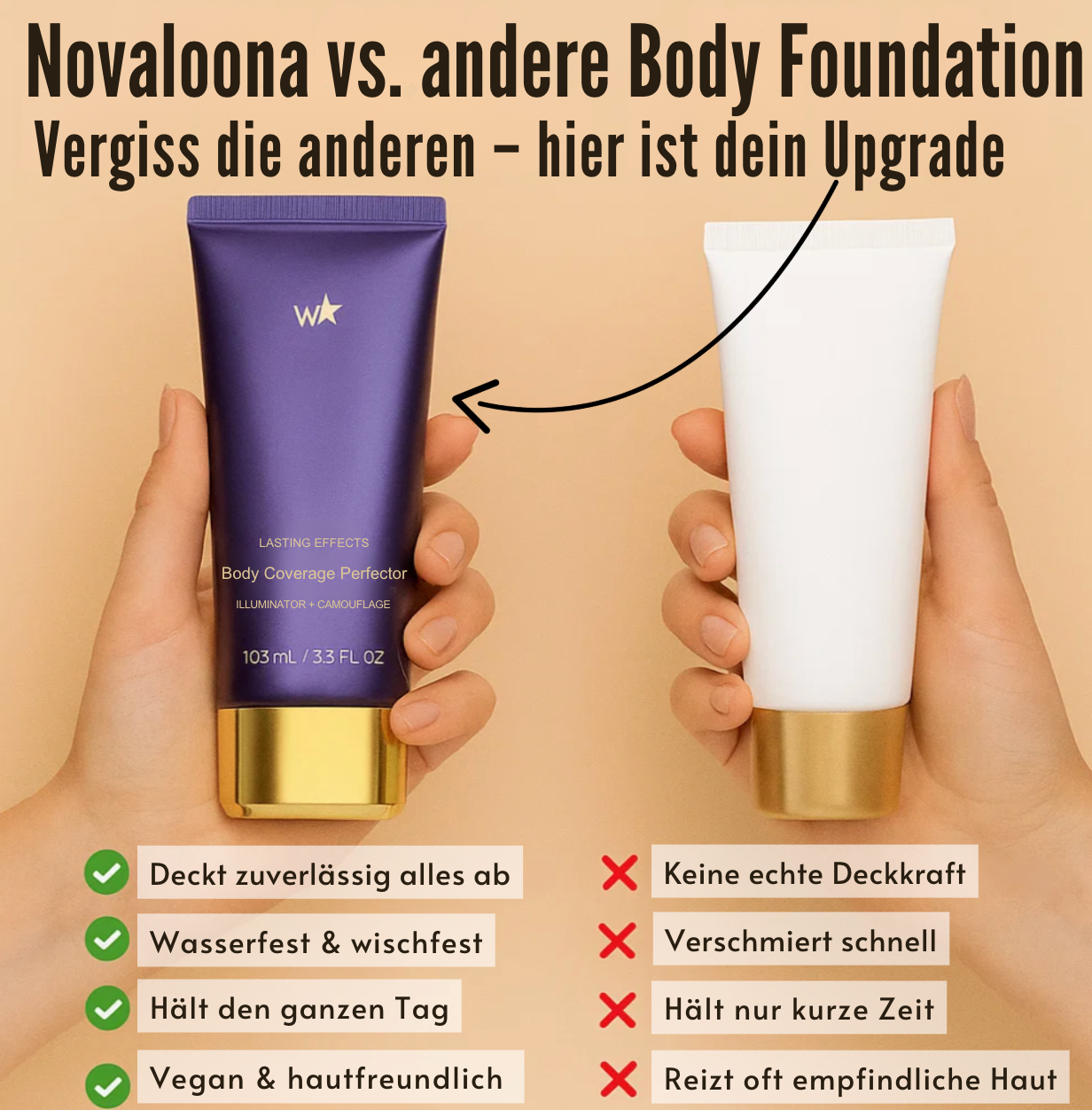 Body Foundation
