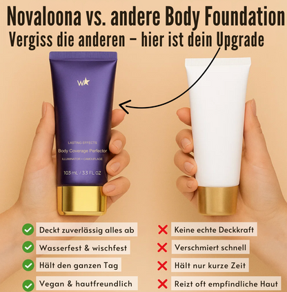 Body Foundation